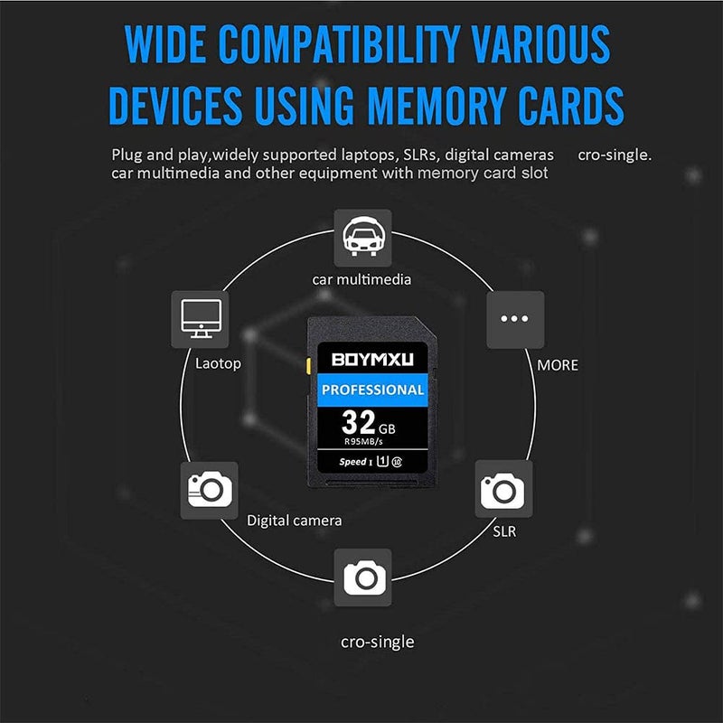BOYMXU Professional 1000 x Class 10 UHS-I U3 Memory Card - 32GB, Compatible with Computers, Cameras and Camcorders, Up to 95MB/s Read Speed, Blue/Black - Image 5